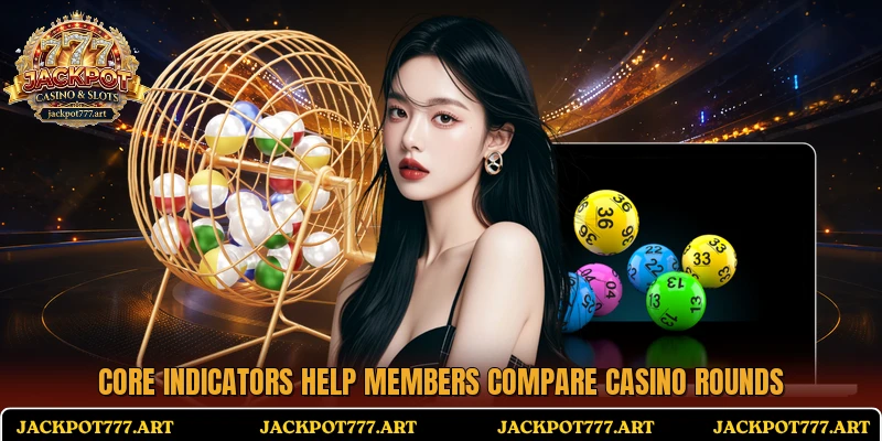Core indicators help members compare casino rounds