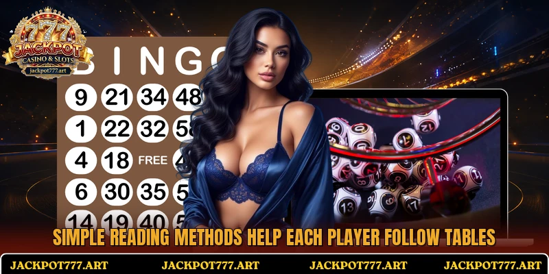 Simple reading methods help each player follow tables