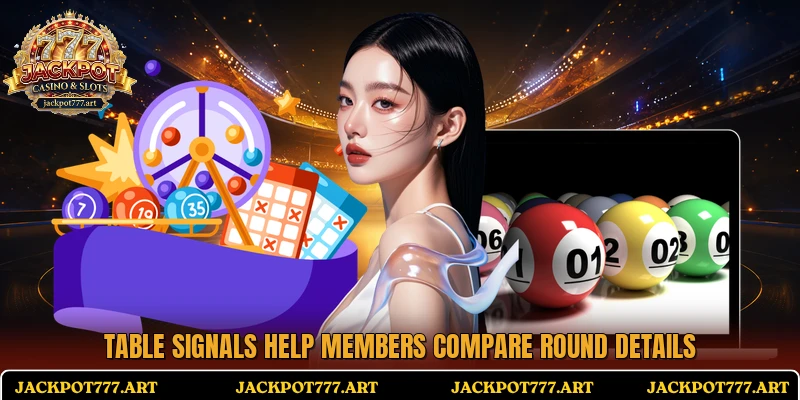 Table signals help members compare round details